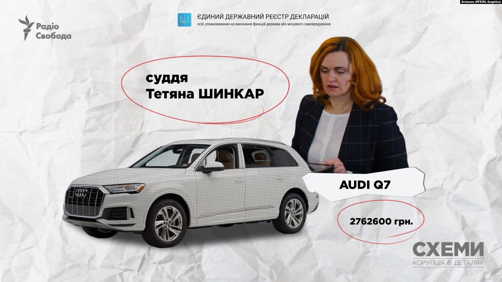 Судді та чиновники активно купують елітні авто - фото 1